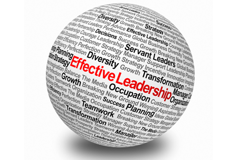 practice management